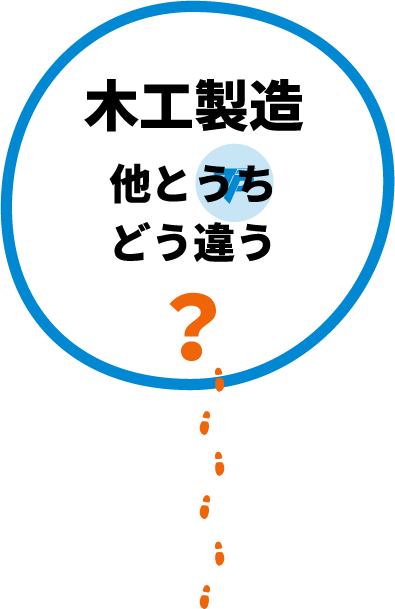 木工製造 他とうち どう違う?