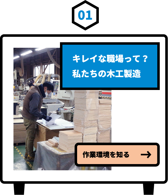 作業環境を知る